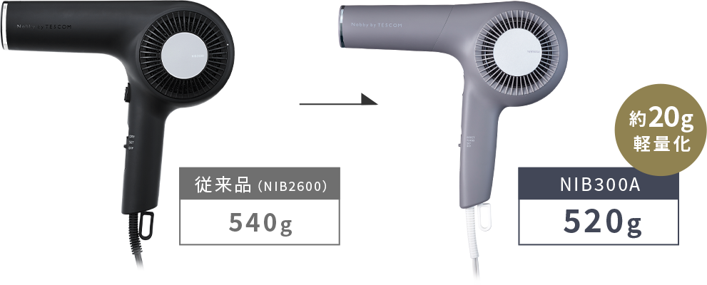 プロフェッショナル プロテクトイオンヘアードライヤー NIB300Aの製品 