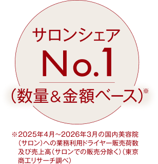サロンシェアNo.1（数量&金額ベース）※ ※2025年4月〜2026年3月の国内美容院（サロン）への業務利用ドライヤー販売荷数及び売上高（サロンでの販売分除く）（東京商工リサーチ調べ）