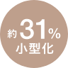 約31%小型化